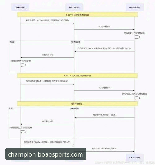 博澳体育下载安装教程iOS版 官方渠道 vs 第三方下载:获取博澳体育下载安装教程iOS版的正确路径分析