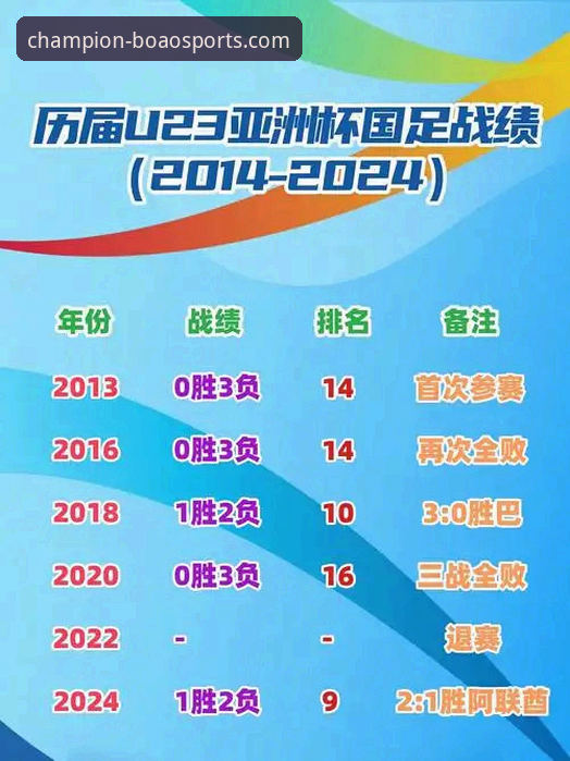 博澳体育平台新手观赛指南：从费利佩倒钩破门看懂中超射手榜