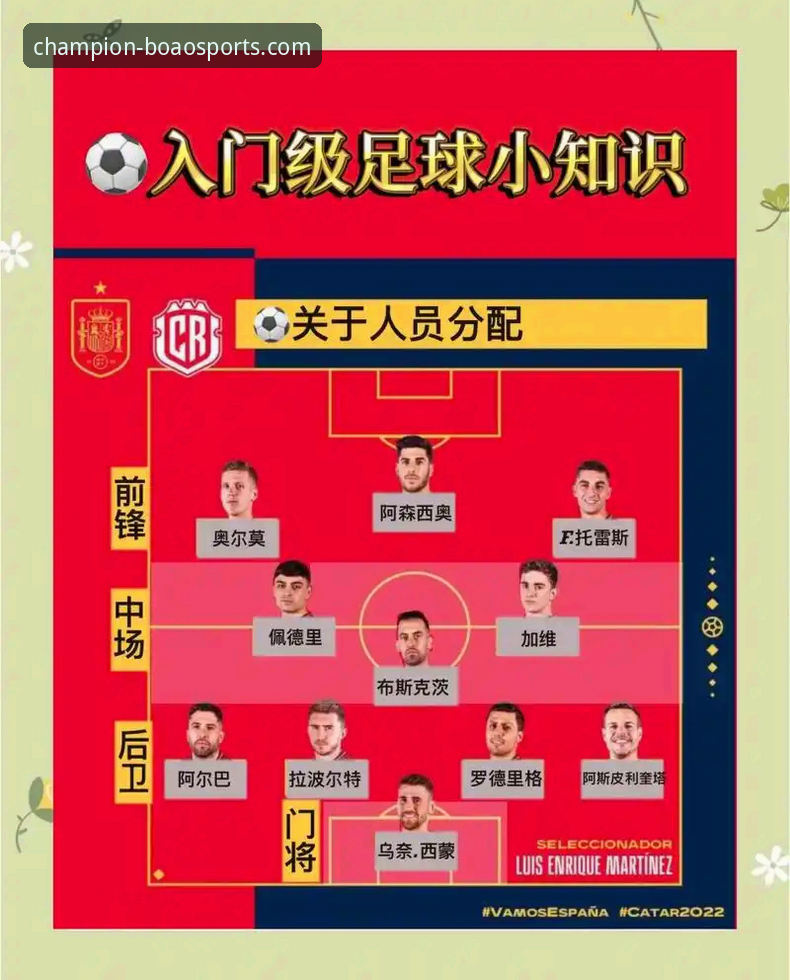 18岁亚马尔世界杯首球创纪录，博澳体育平台完整观赛指南