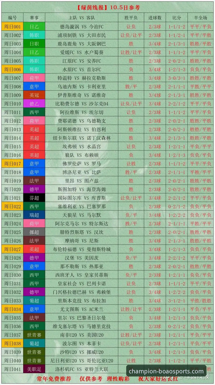 世界杯排名洗牌深度分析：从荷兰大胜到突尼斯暴跌，博澳体育平台赛事数据全解析